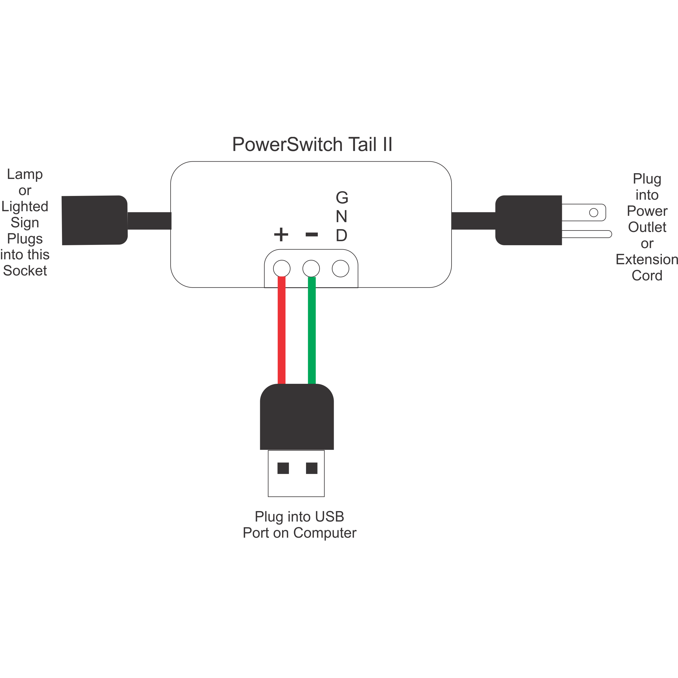 0 - 2 - USB Controlled AC Sign.png