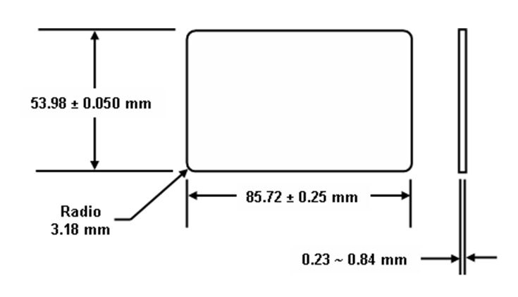 0-dimensiones.jpg