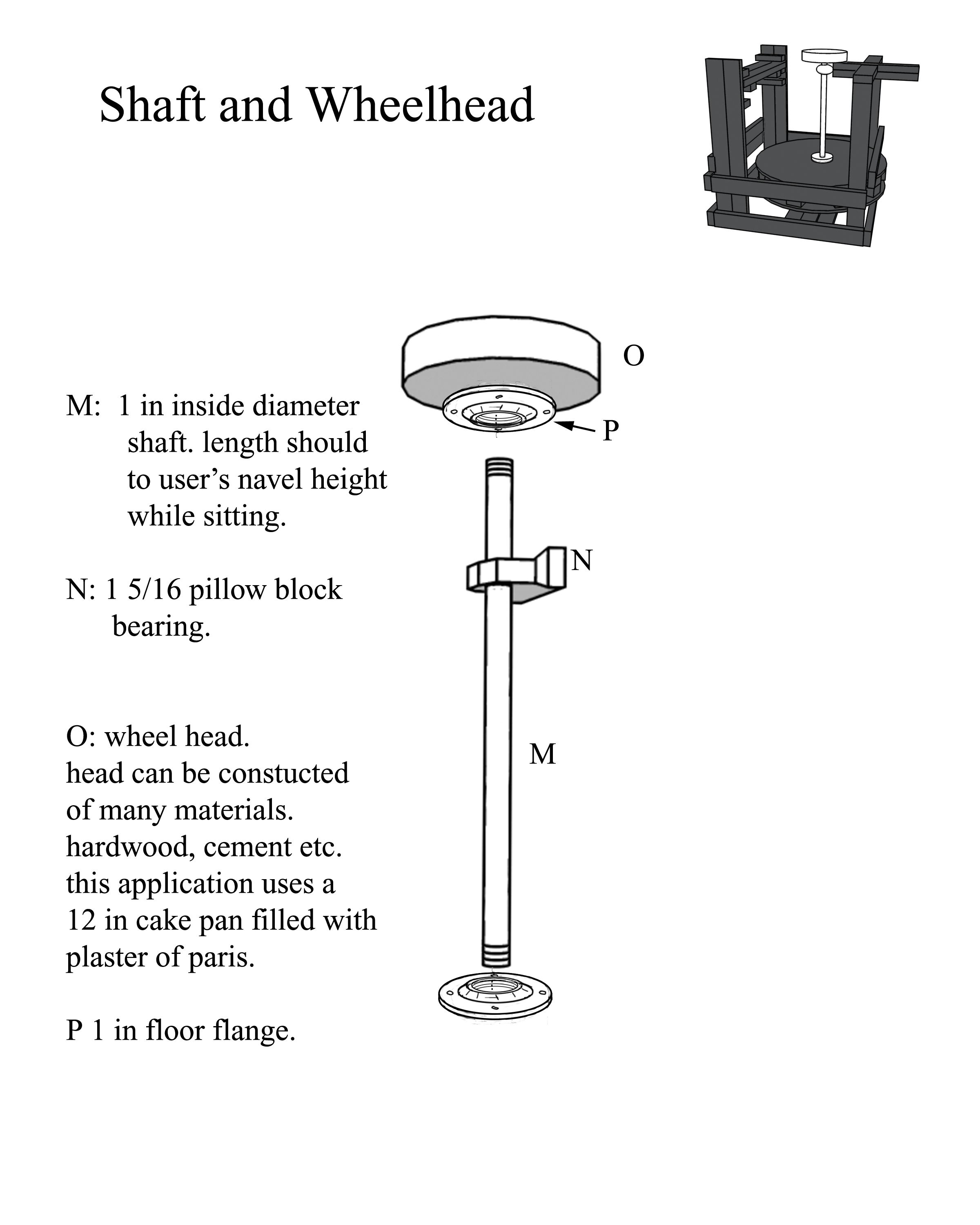 005 wheel 03 shaft and wheel head.jpg