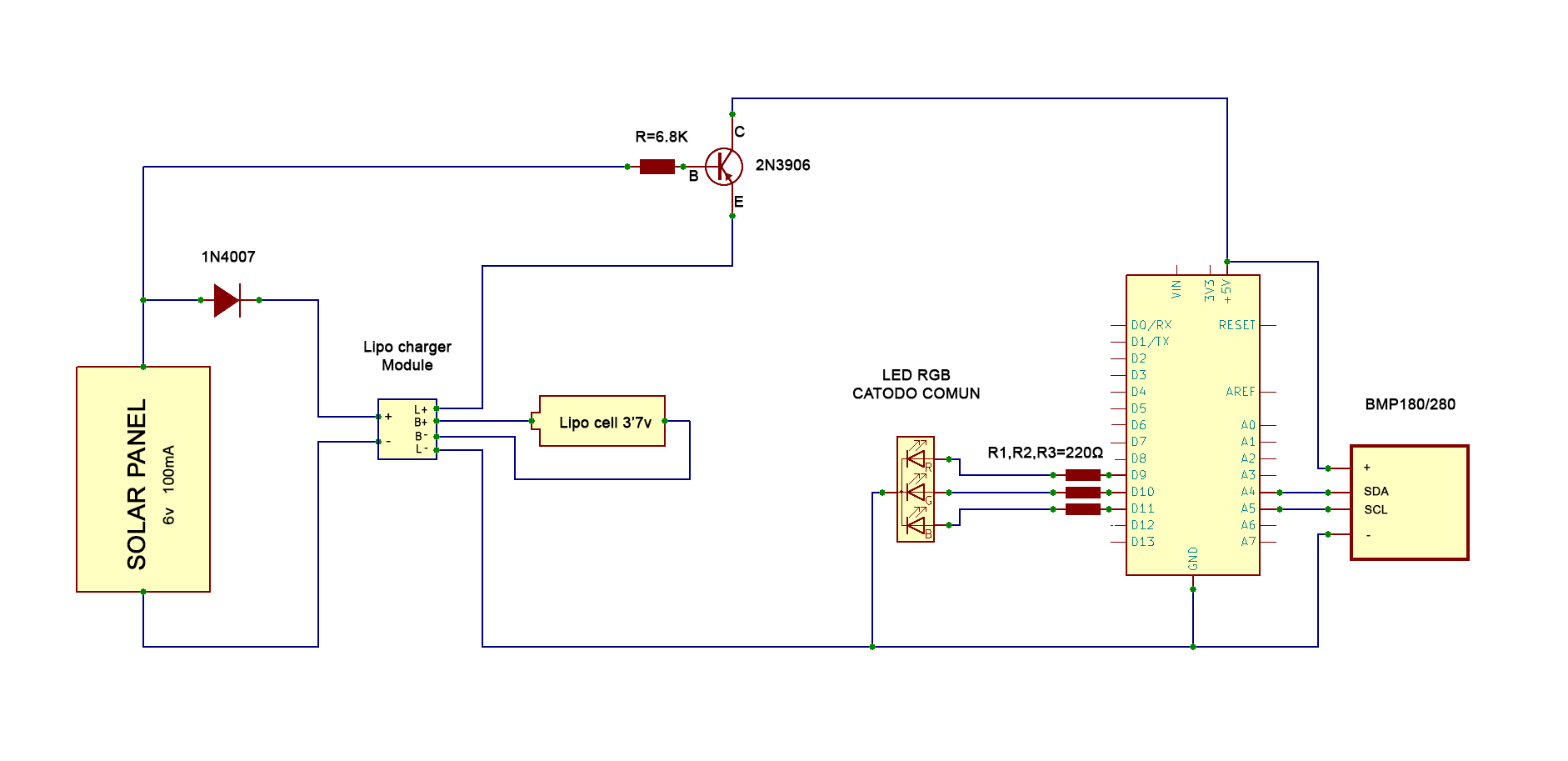 00_circuito-enano.png