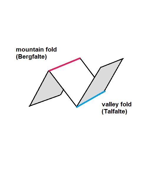 01 02 mountain valley.png