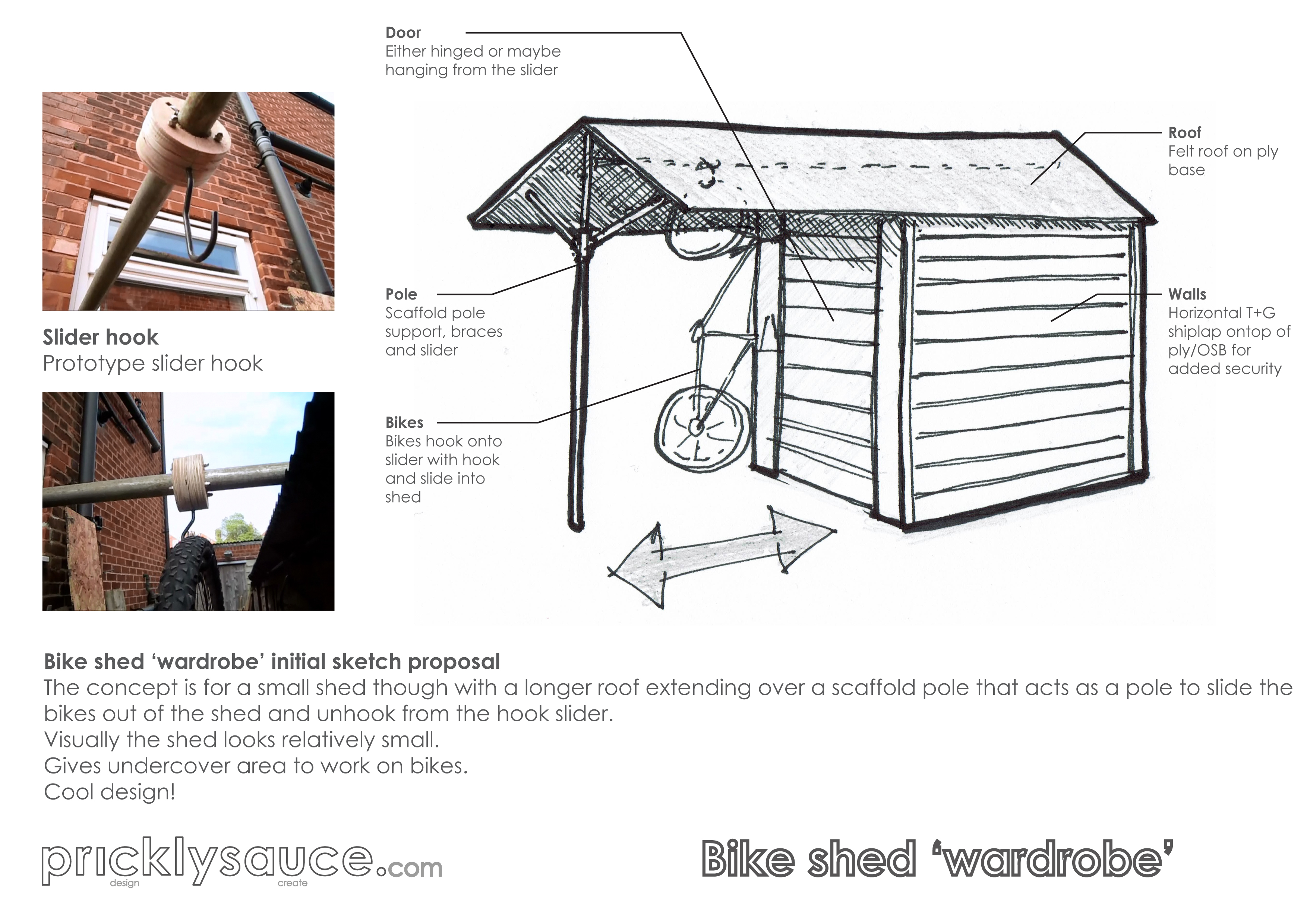 014 Bike wardrobe initial sketch [for video].jpg