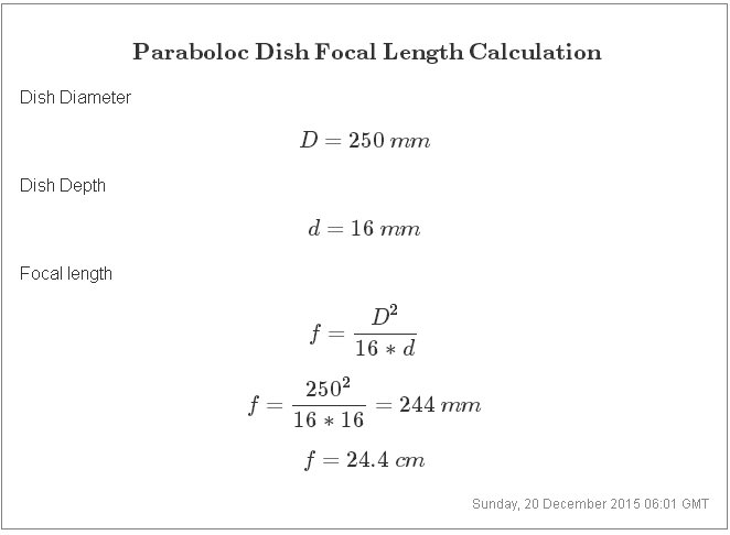 017_focal_length.jpg