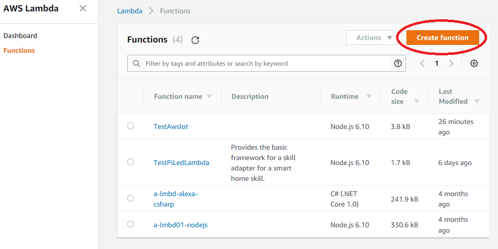 02 AWS Lamdba Dashboard.png