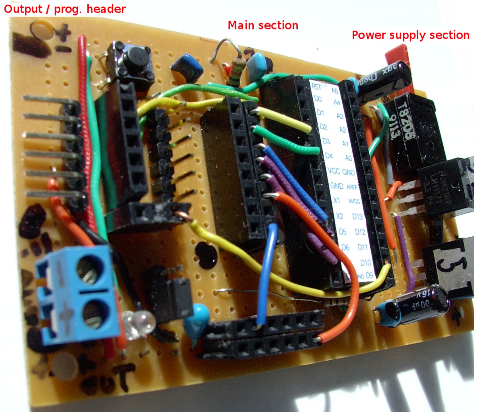 02.B.sections.populated.jpg