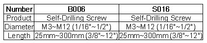 020 cross slot lotus scew sizes.jpg