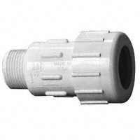 02DIYGator_compressionCoupling2.jpg