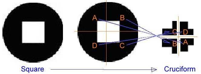 034 square to cross ink.jpg