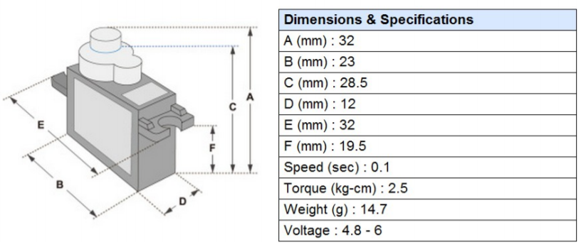 03_Servo.PNG
