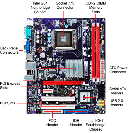 03motherboardlayout.jpg