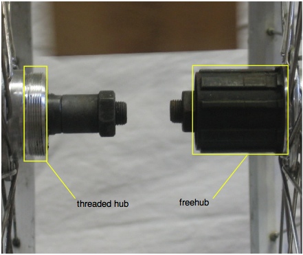 04 thread-freehub.jpg