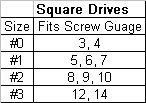 0430 square drive sizes.jpg