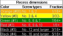 046 robertson sizes chart.jpg