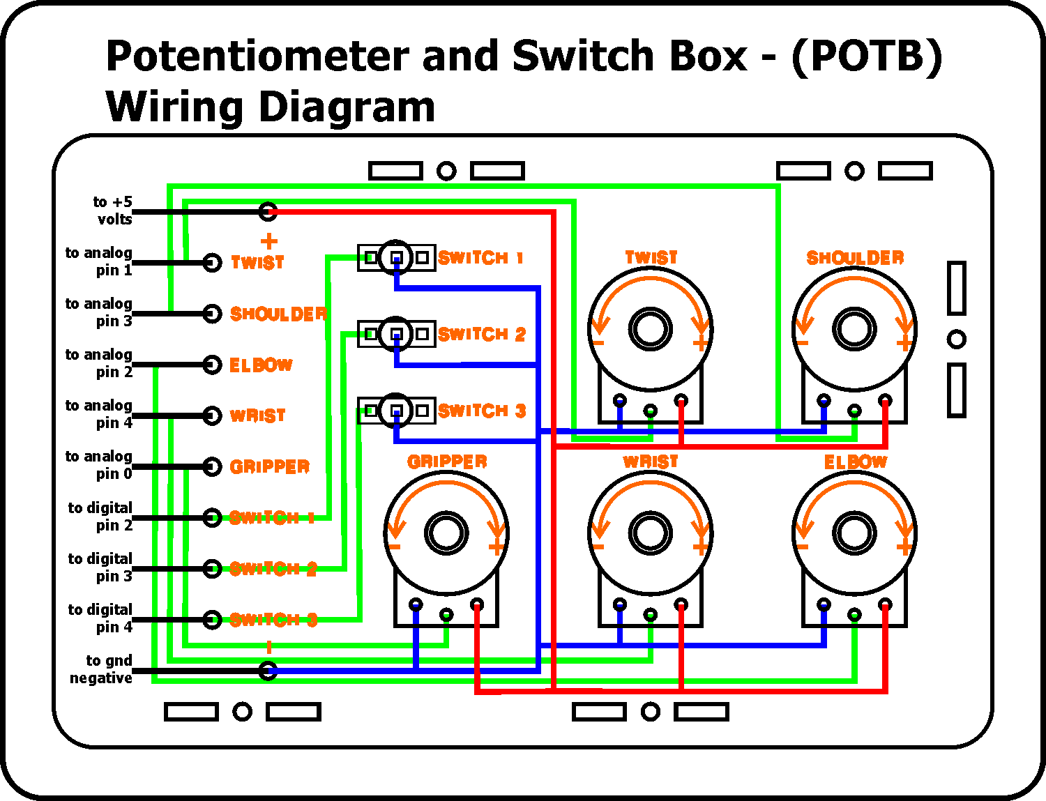 05-POTB-Wiring Diagram.png