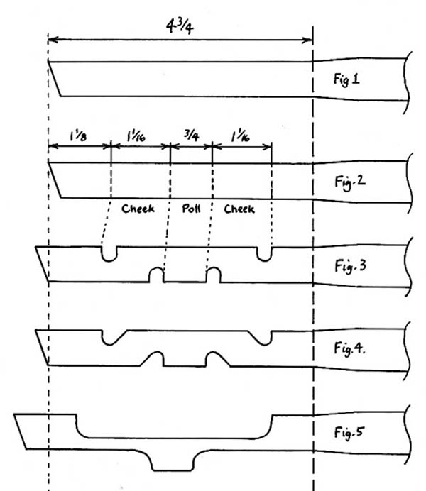 050asymmetricdiagram.jpg