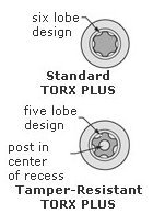 0510 torx-plus screws.jpg