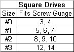 053 square drive sizes.jpg