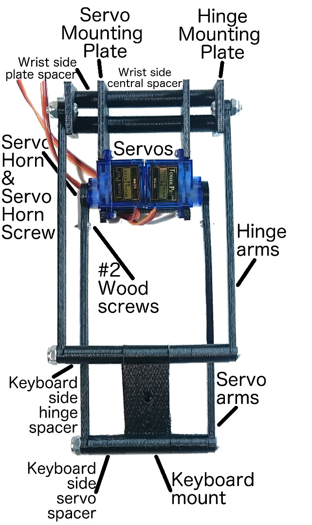 06 Isolated Wrist Mounted Rig.jpg