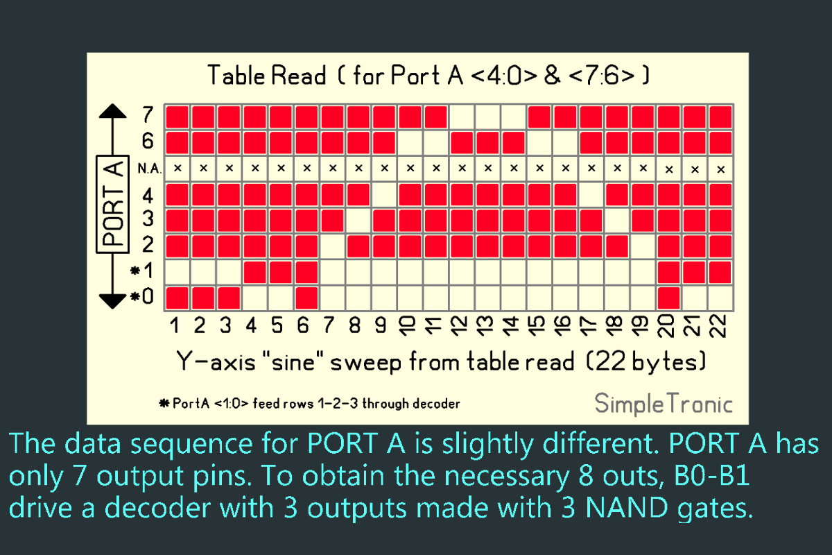 07 table2 1200.png