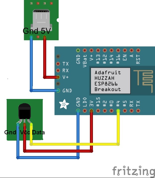 09 - Temperature - Diagram.jpg