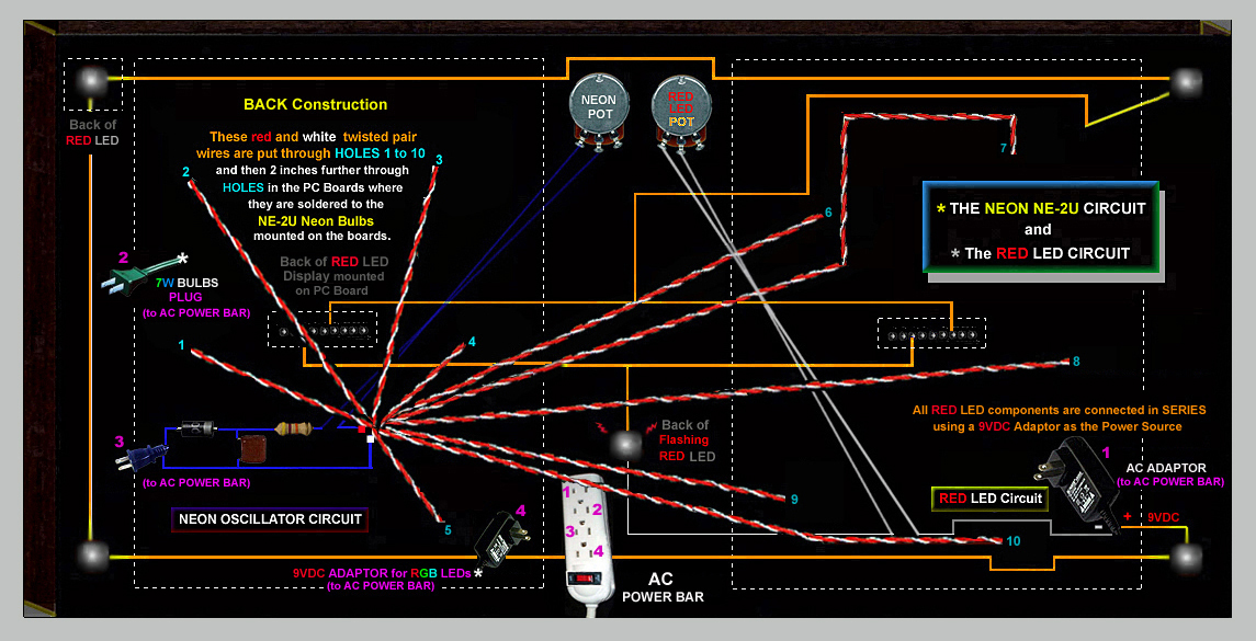 0d BACK of Plexiglas Construction.jpg