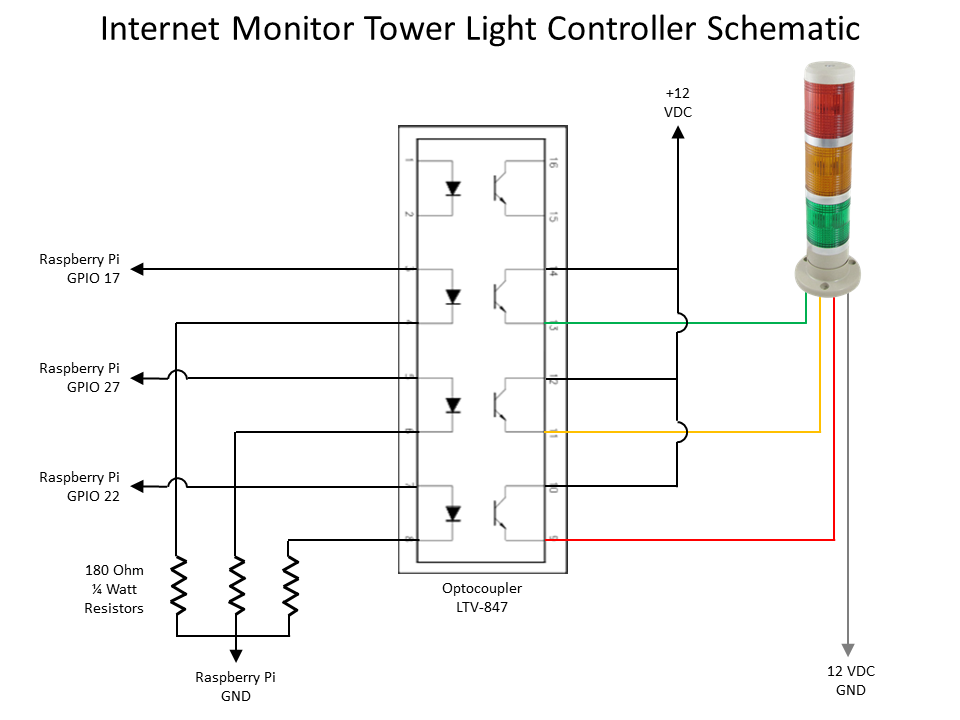 1 - 6 - Internet Monitor Light Controller Schematic.PNG