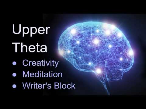 1 Hour Pure Upper Theta (7.5hz) Binaural Beats For Creativity and Focus (v1)