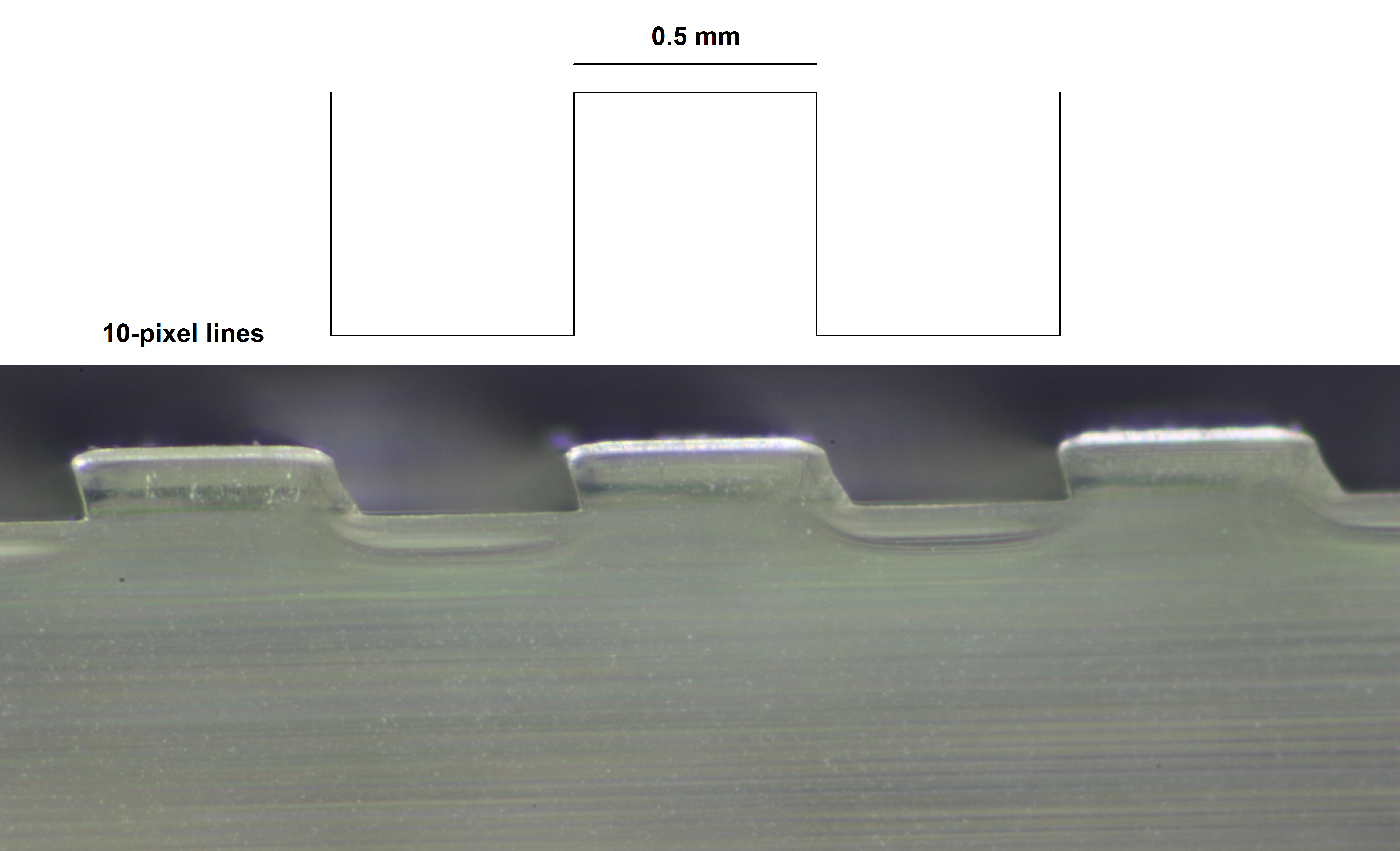 10-pixel lines cross section.png