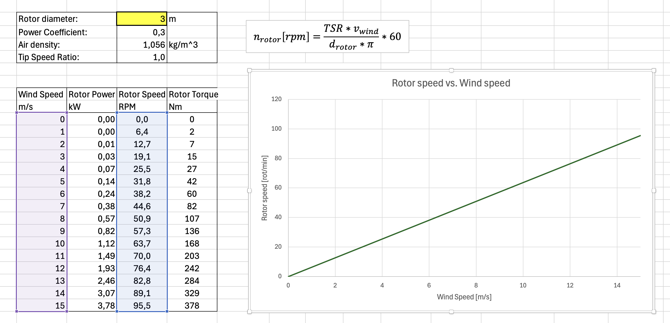 10ftWheel_RPM.png