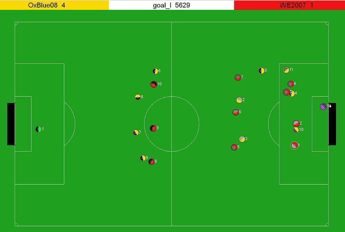 1200px-RoboCup-2D-Soccer-Simulation-Field.jpg