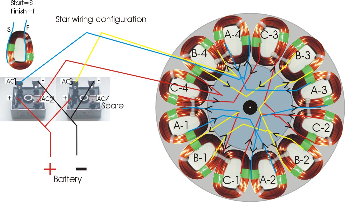 12mag-9coils-1-2-3phase.jpg