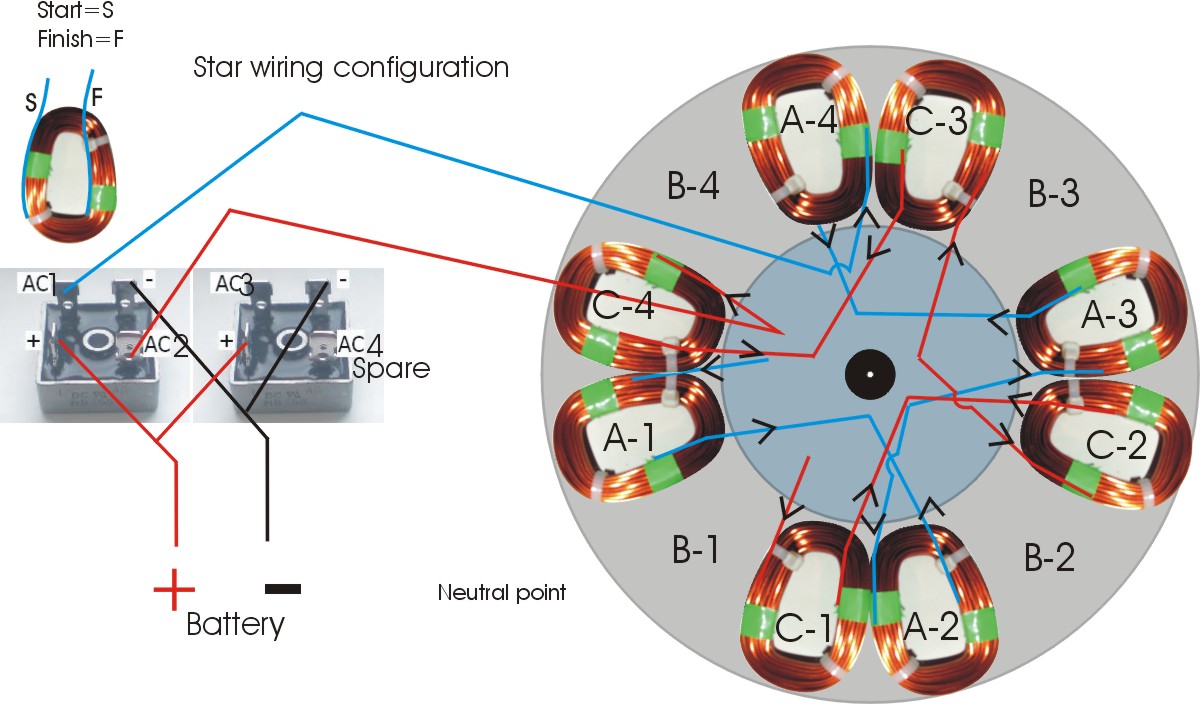 12mag-9coils-1-2phase.jpg