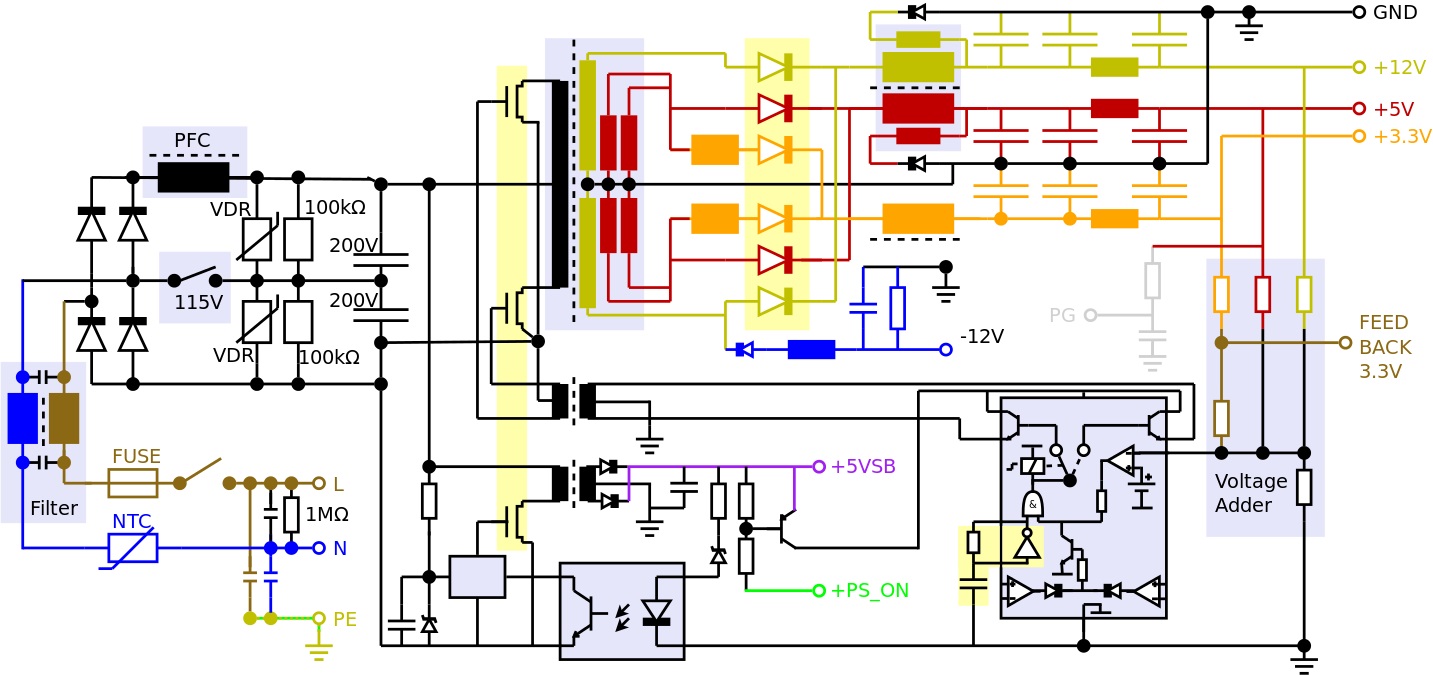 1433px-PC-PowerSupply-Principle-Circuit.jpg