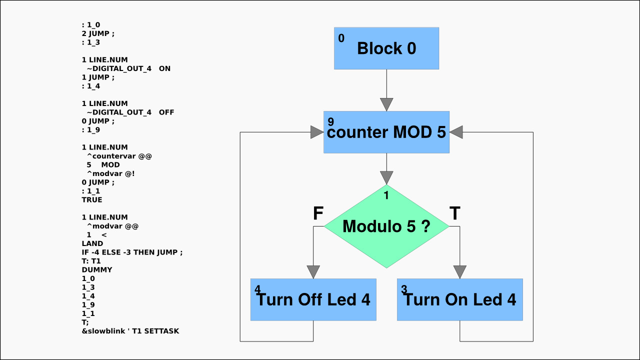 160502_PROGRAM_STRUCTURE_1280x720.jpg