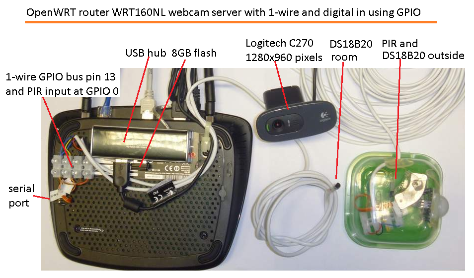 18 router with 1-wire and PIR on GPIO pins.png