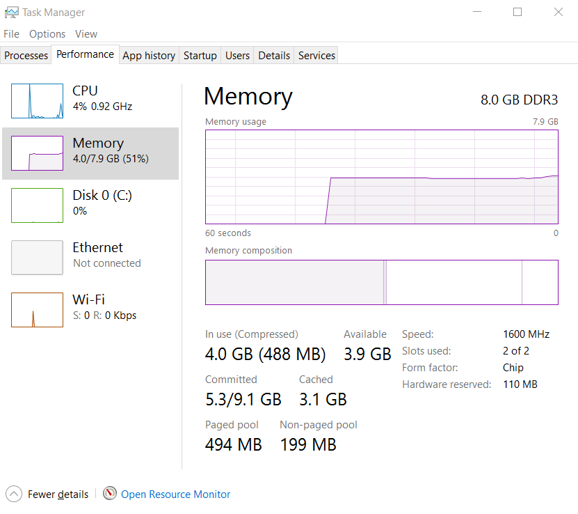 19 ram graph.png