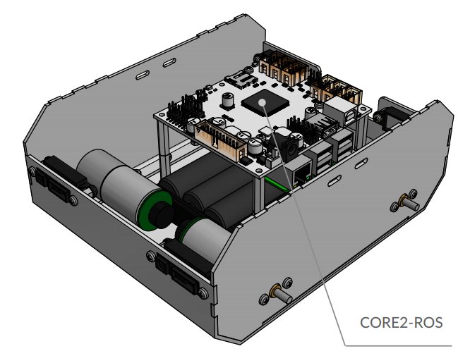 19-core2ros.jpg