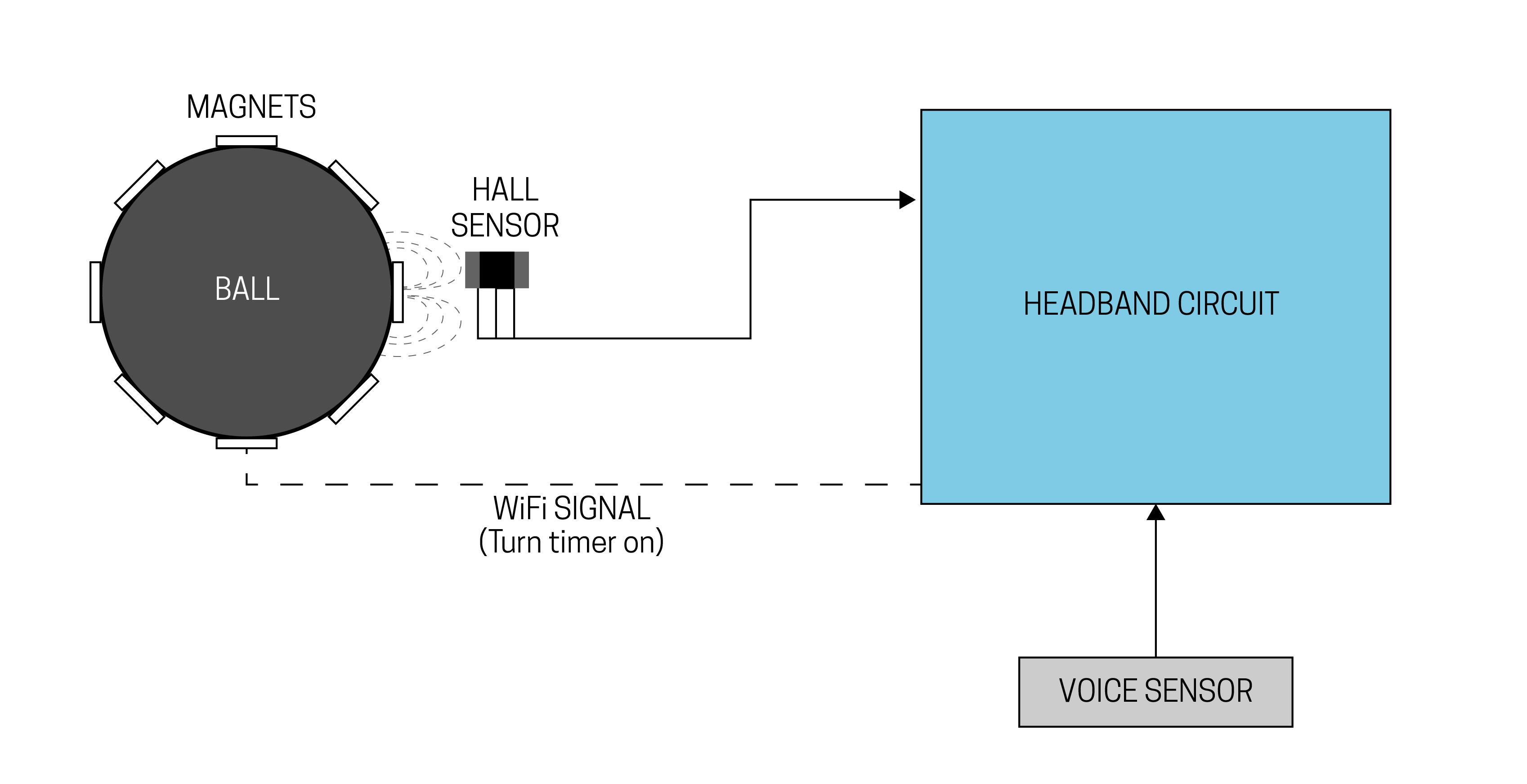 190507_Ball-headband_diagram_rk2-01.jpg