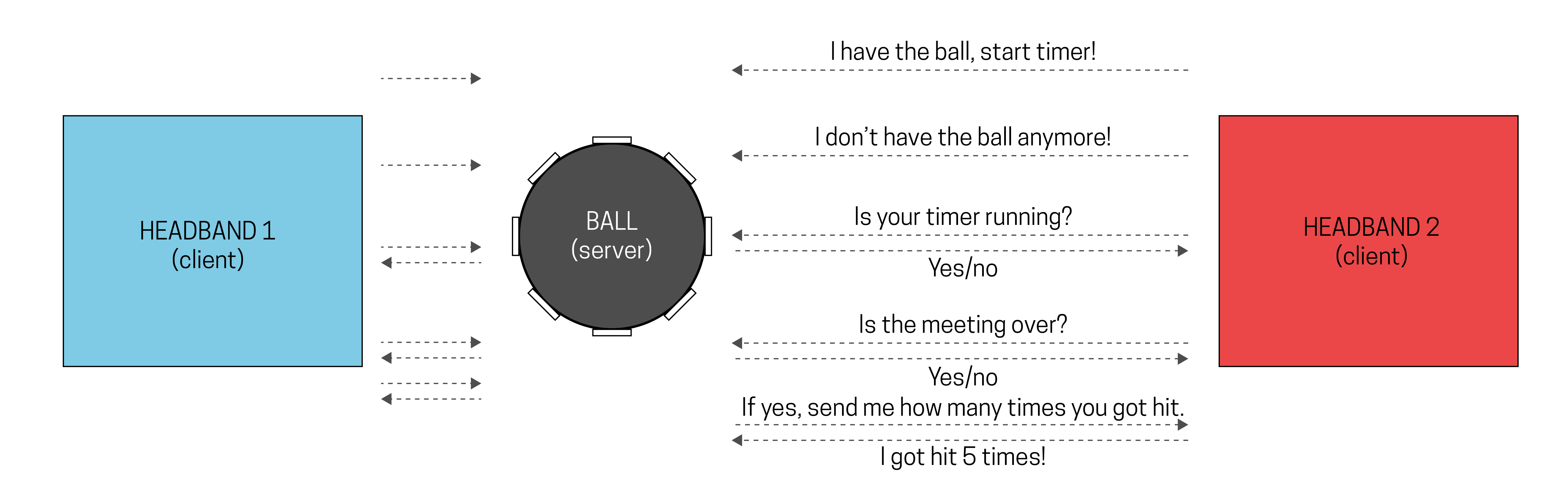 190507_Ball-headband_diagram_rk2-02.jpg