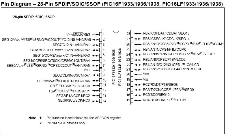 1936pinout.jpg