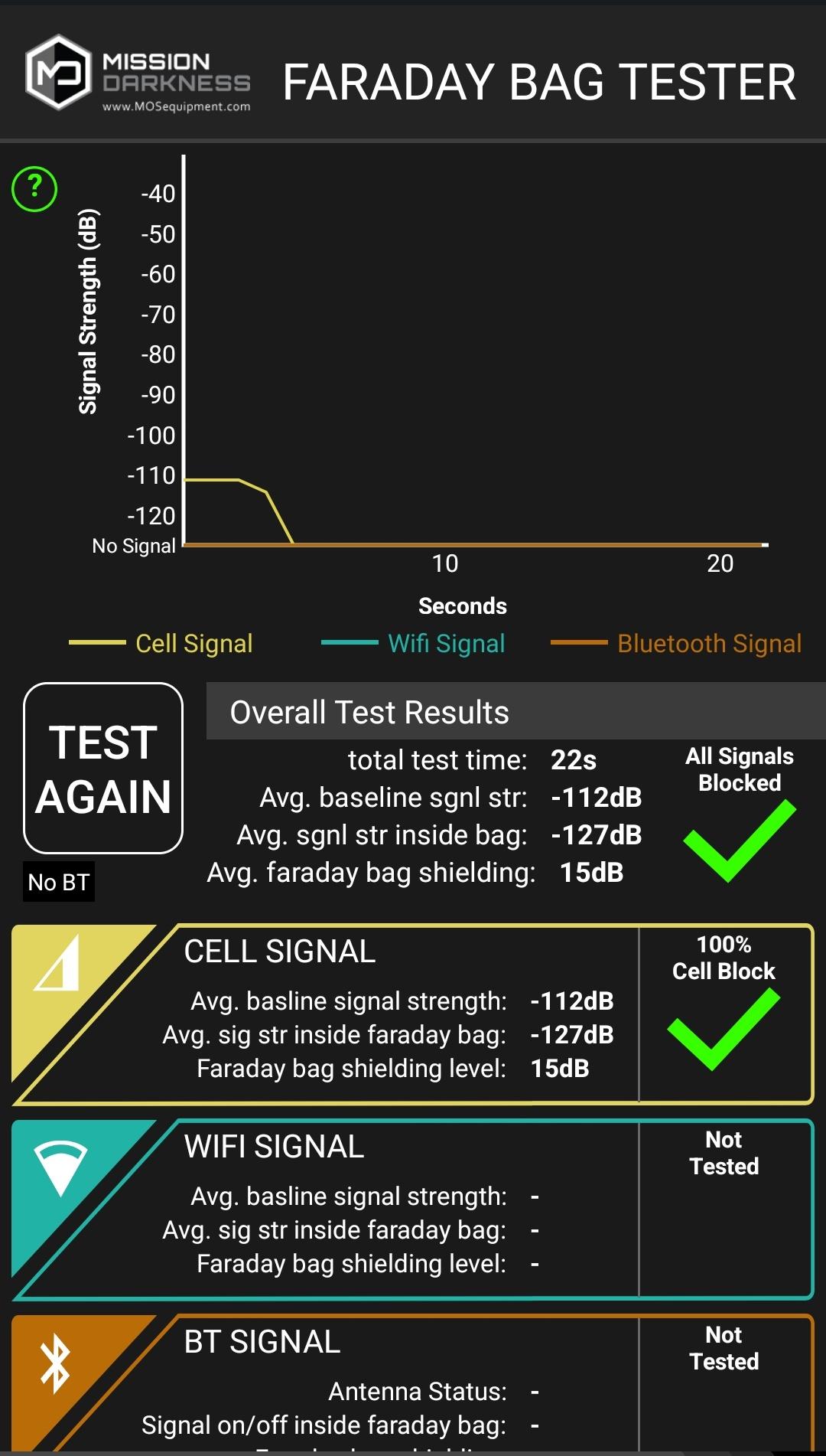 1Cell Signal Inside Box.jpg