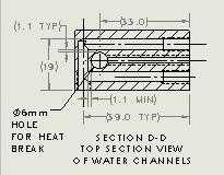 1_2_water channel.jpg