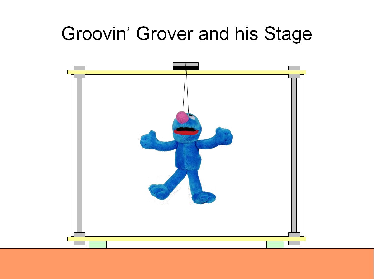 2 - 3 - Grovin Grover and his Stage.JPG