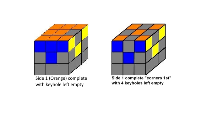 2 Side1 corners first and keyhole 640x360.jpg