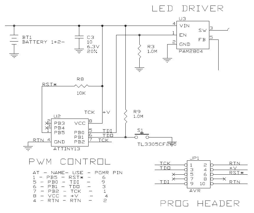 2 microcontroller.jpg