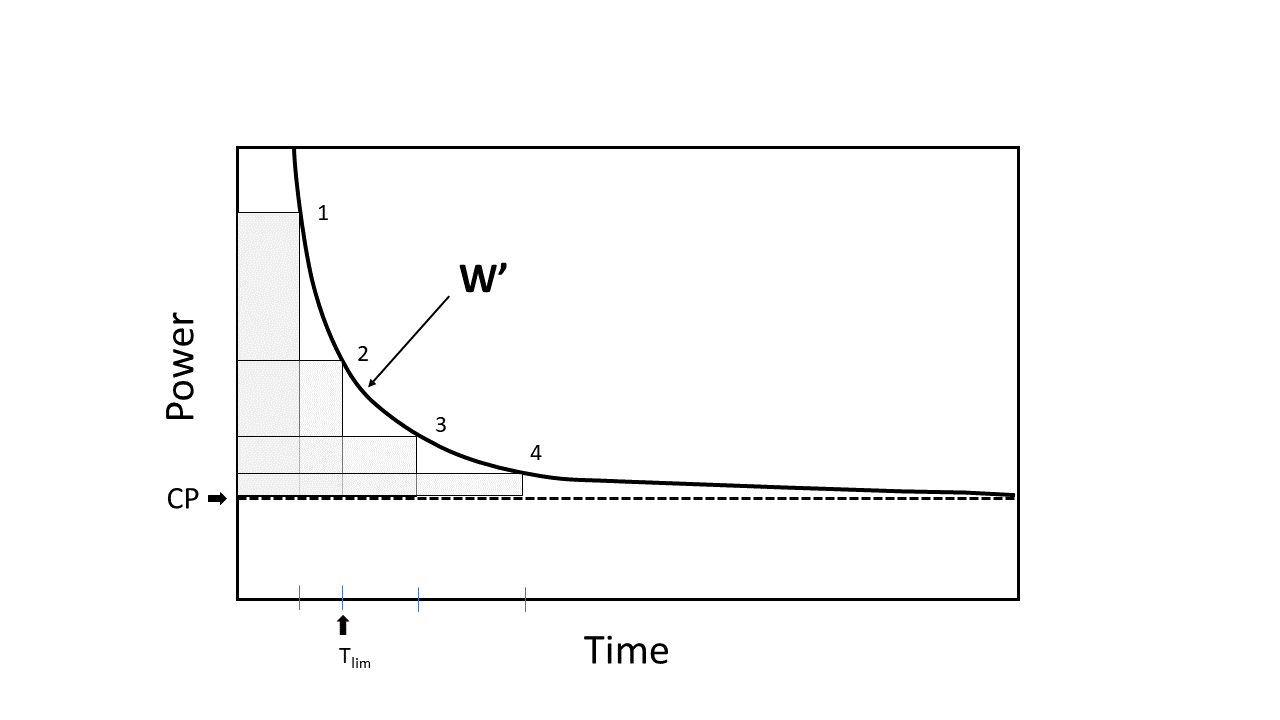 2-Parameter-Algorithm.png