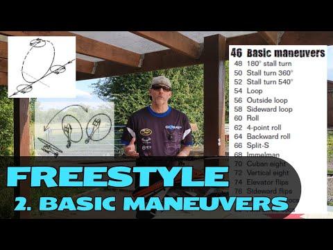 2. Basic Maneuvers Freestyle - A Masters Guide to 3D Flight Review