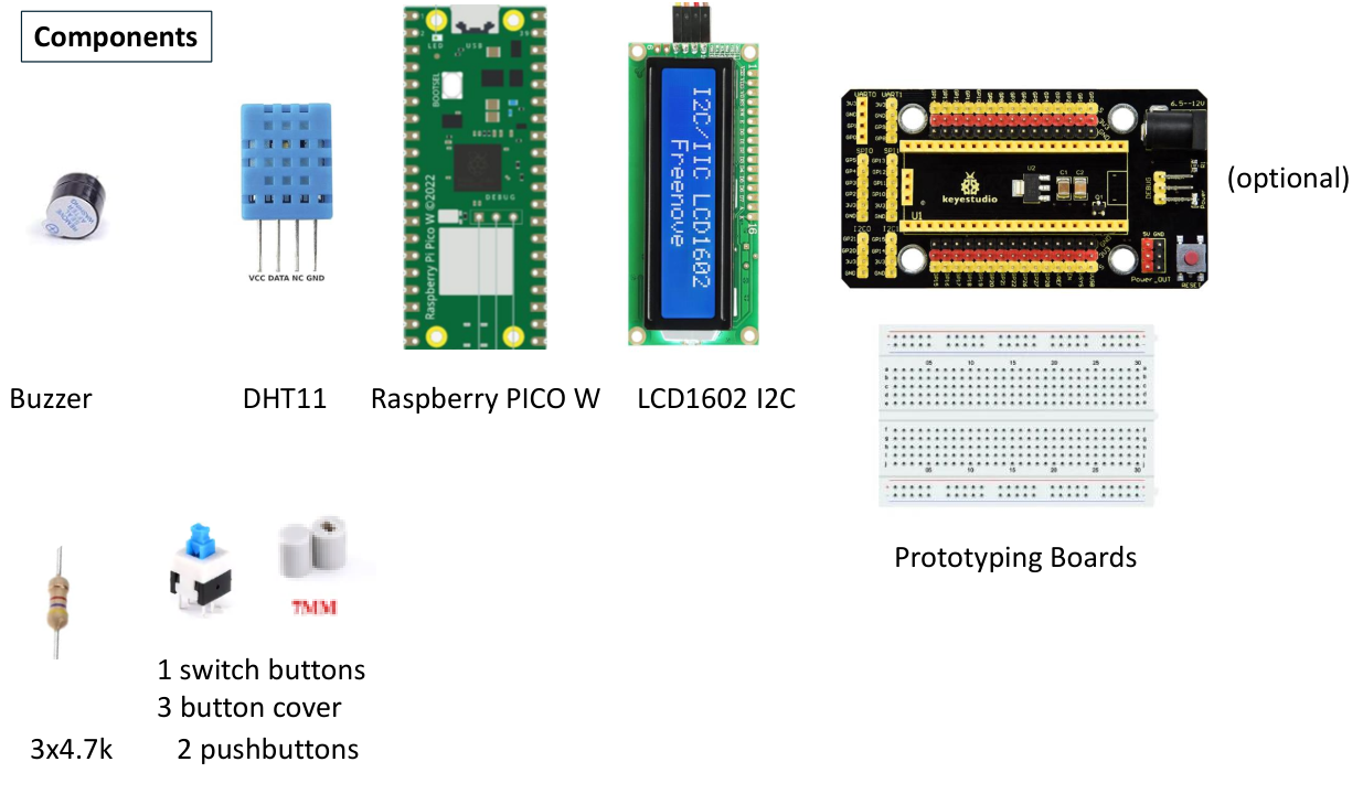 20 - components.png