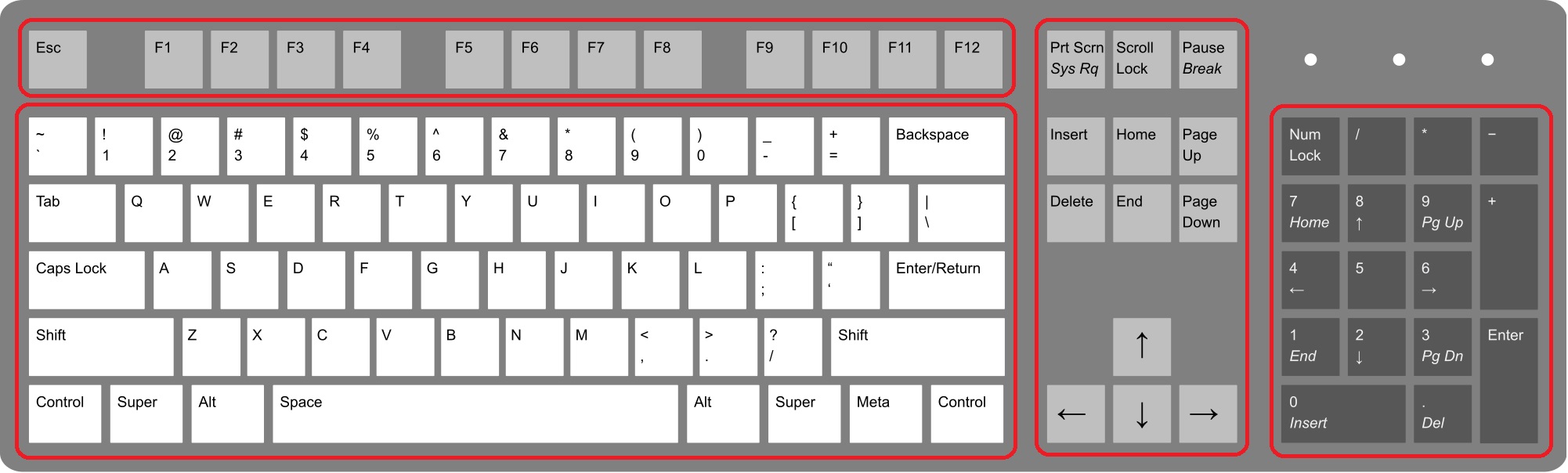 2000px-ANSI_Keyboard_Layout_Diagram_with_Form_Factor.jpg