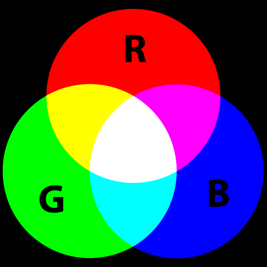 2000px-AdditiveColor.svg.png